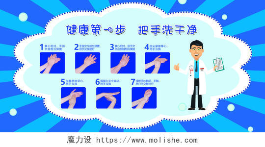 蓝色健康第一步把手洗干净新型冠状武汉肺炎洗手疫情预防展板
